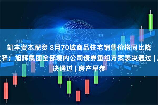 凯丰资本配资 8月70城商品住宅销售价格同比降幅继续收窄；旭辉集团全部境内公司债券重组方案表决通过 | 房产早参